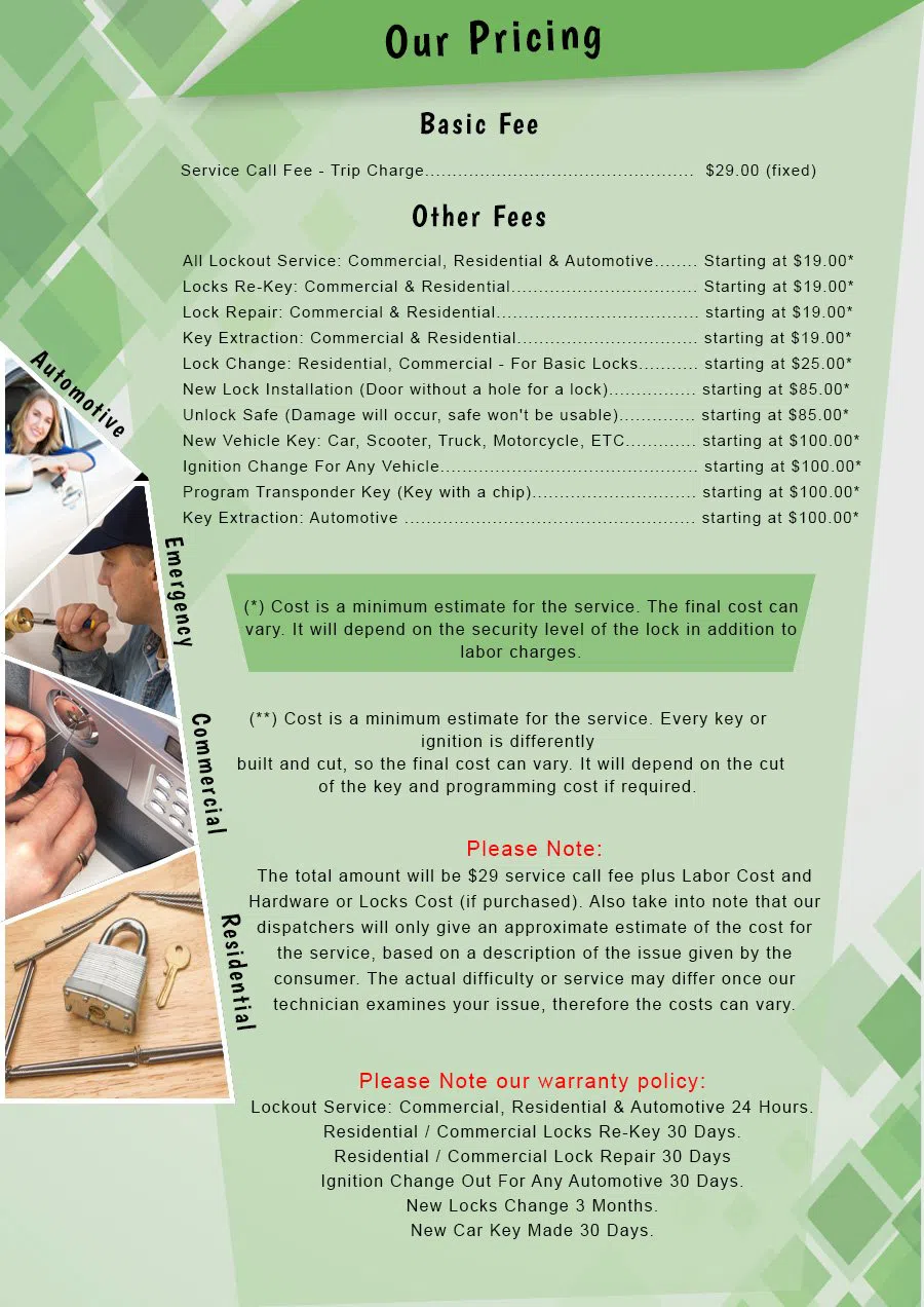 West Central MO Locksmith Store, West Central, MO 417-231-4013