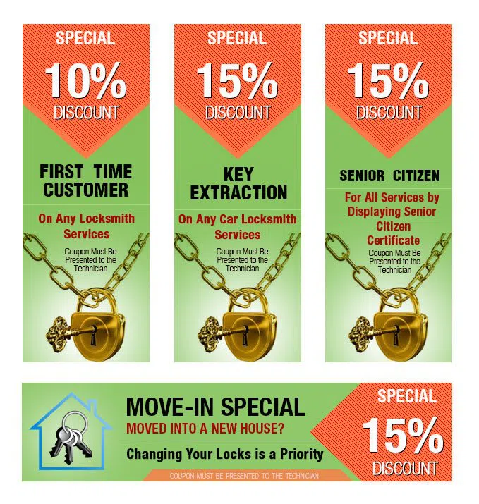 West Central MO Locksmith Store, West Central, MO 417-231-4013 - coupon1-set-four